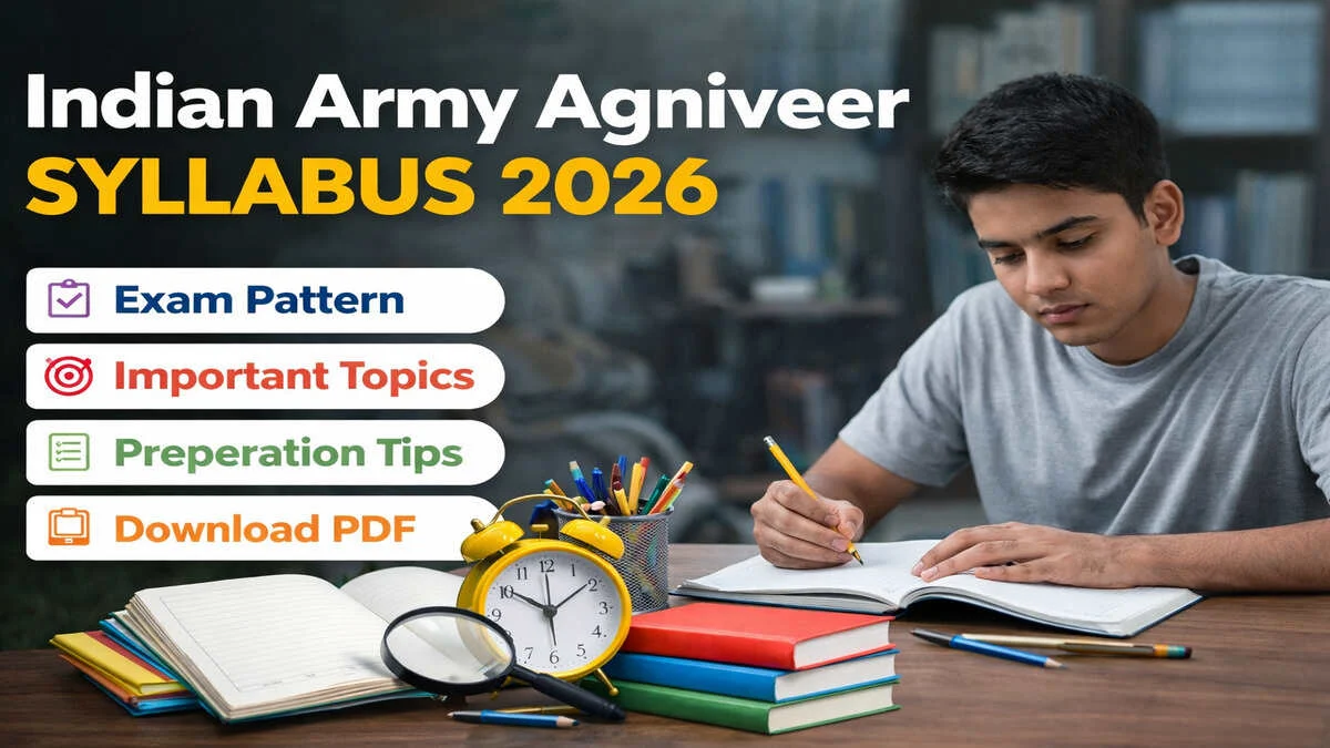Indian Army Agniveer Sample Question Paper 2026