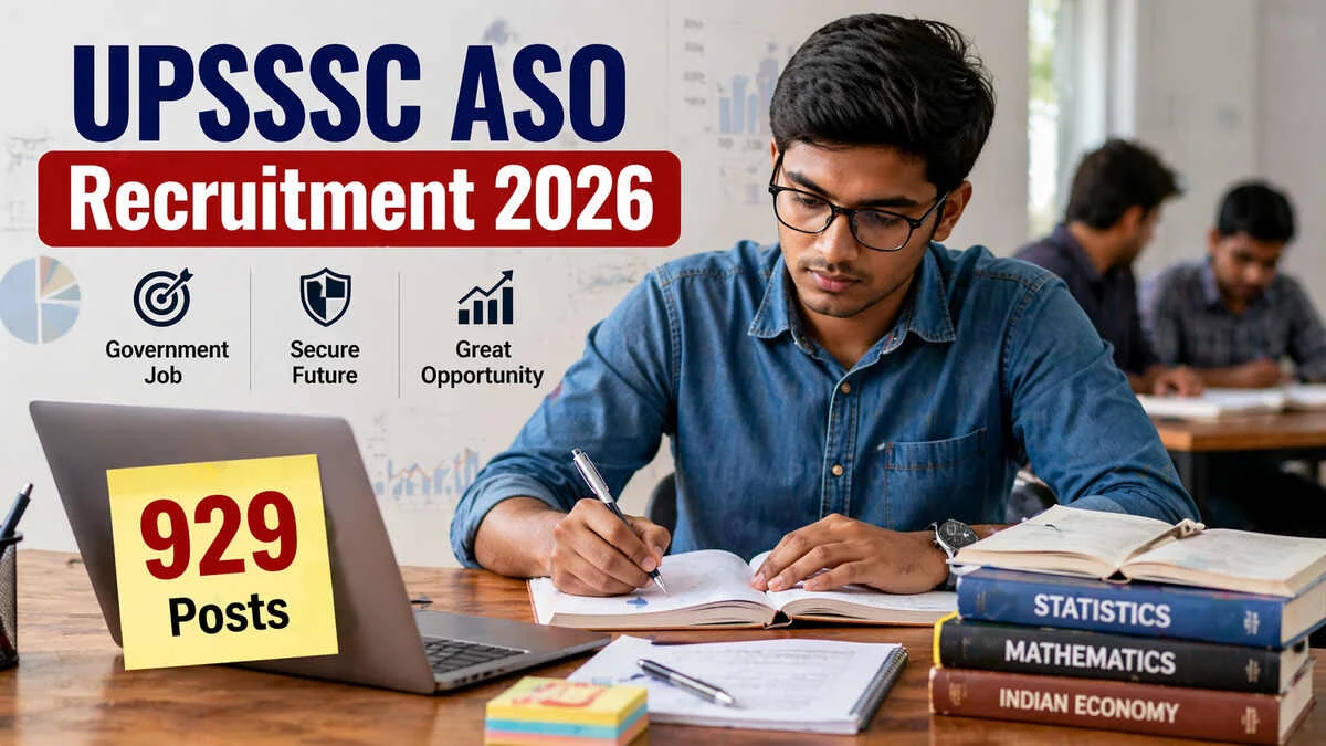 UPSSSC Assistant Statistical Officer Recruitment 2026